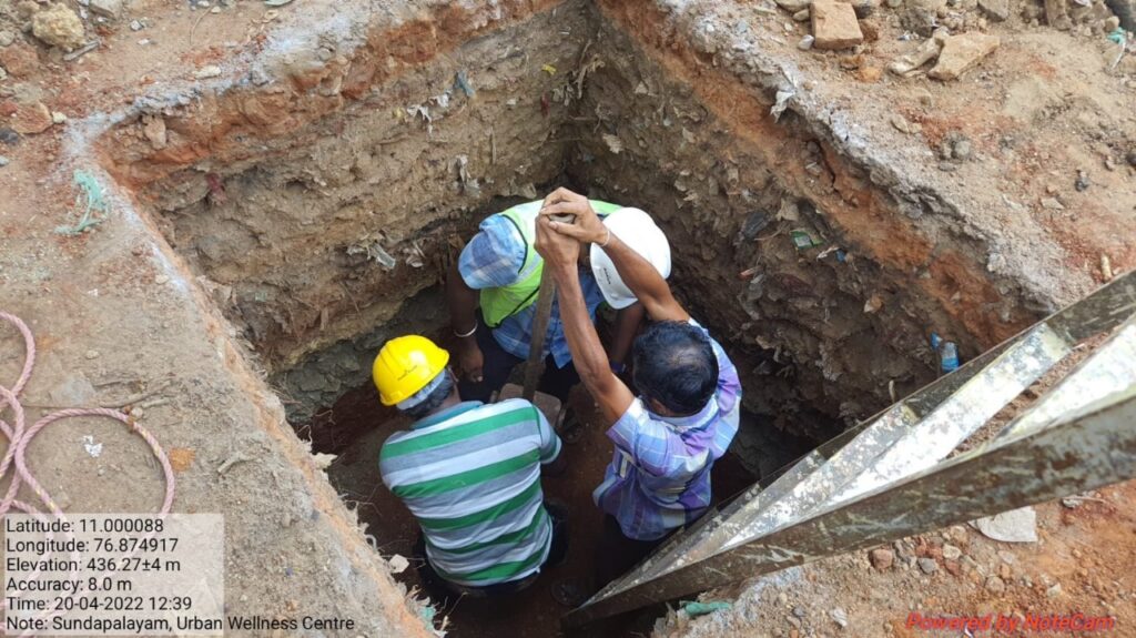 Soil Testing Projects in Salem