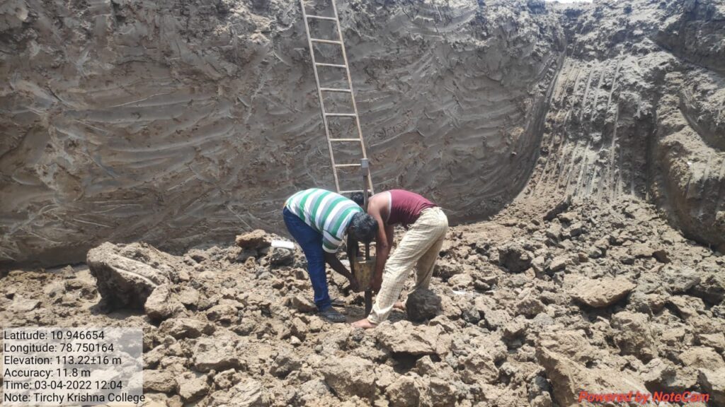 Soil Testing Projects in Salem