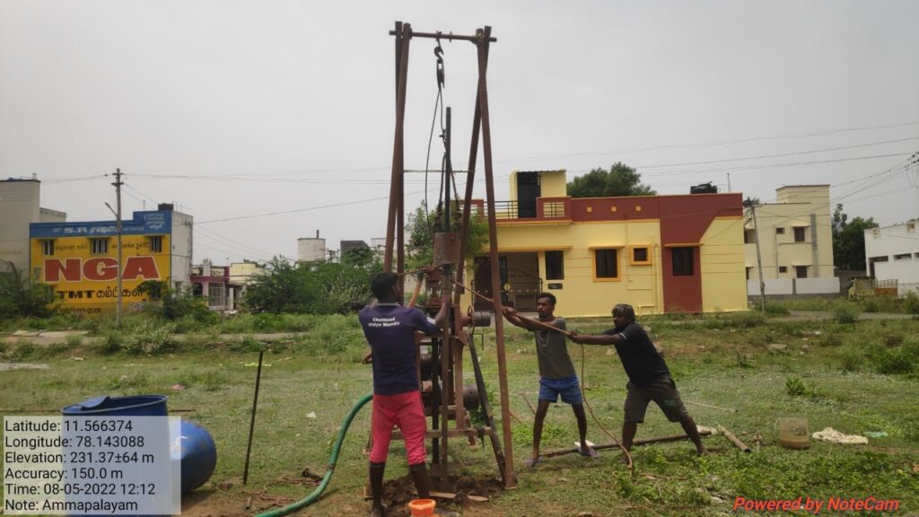 Soil Testing Projects in Salem