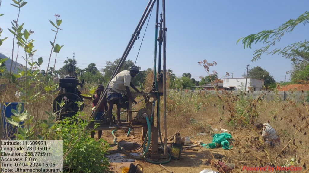Soil Testing Projects in Salem