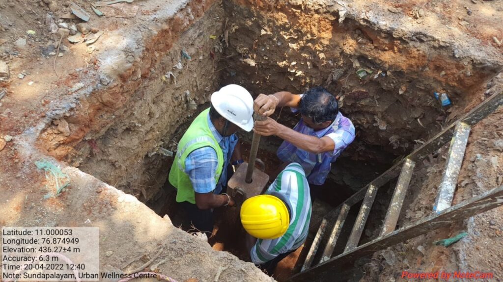 Soil Testing Projects in Salem