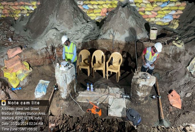 Soil Testing Projects in Salem