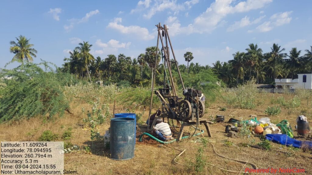 Soil Testing Projects in Salem
