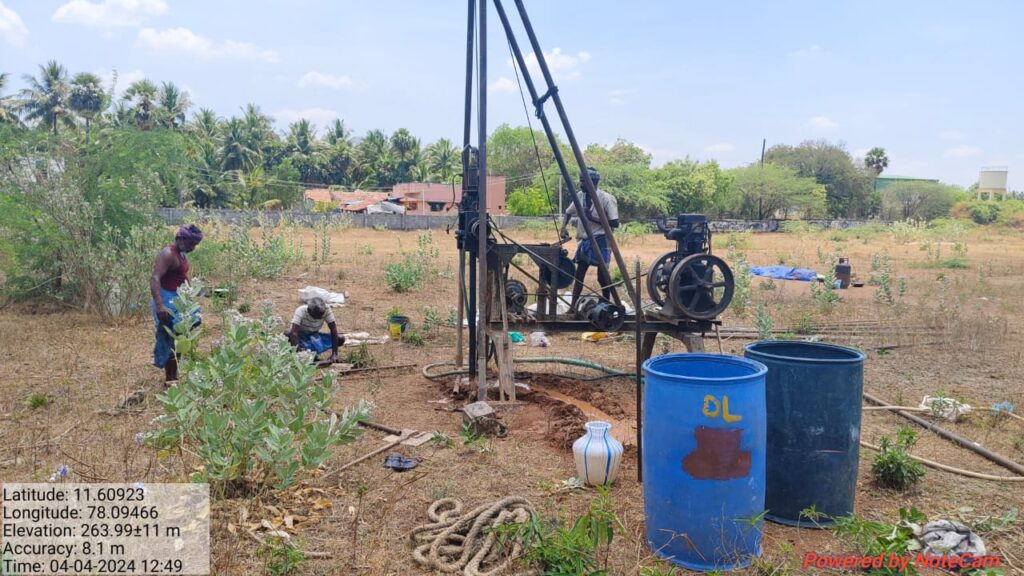 Soil Testing Projects in Salem