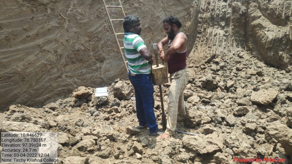 Soil Testing Projects in Salem