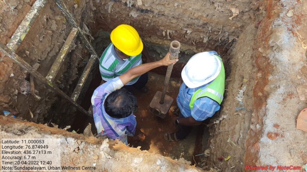 Soil Testing Projects in Salem